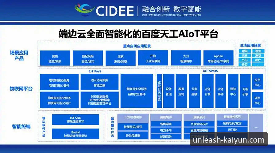 开云体育正规吗？深度对比：官方平台与竞猜平台的选择指南